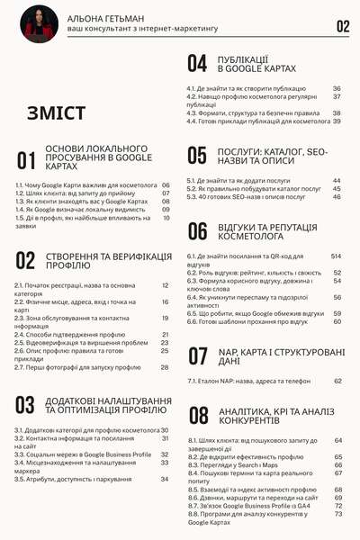Google Карты для Косметологов (Google My Business) &mdash; PDF Гайд HM001 фото