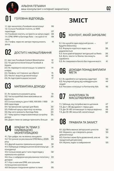 Скільки Facebook платить за 1000 переглядів &mdash; PDF-гайд про монетизацію Facebook HM011 фото